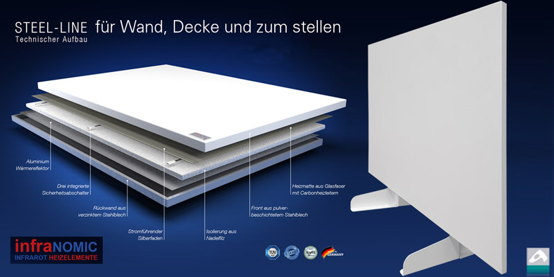 Infrarot Metallheizungen steel-line aus Metall Pulver beschichtet