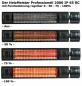 Preview: Infrarotstrahler 2000 Heizmeister Professionell RC IP65 Black mit FB