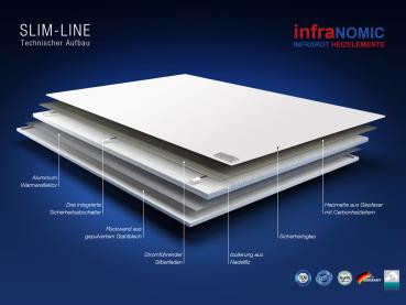 Preview: Infrarot Heizkörper 900 Watt Glas weiß Rahmenlos mit Handtuchhalter