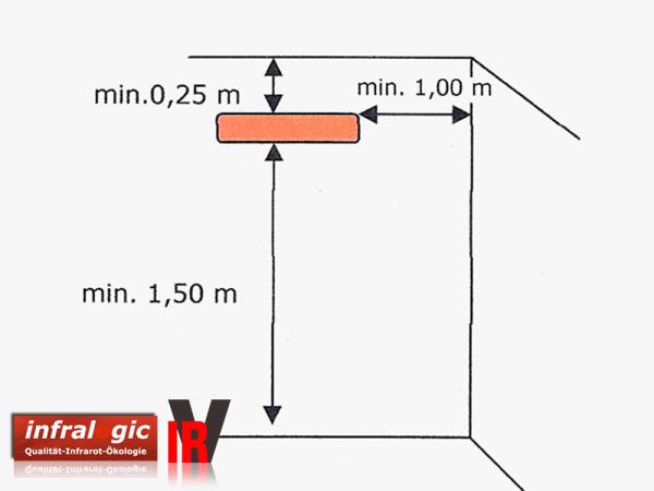 Infrarotstrahler 500 Watt Infralogic Heizmeister Professionell IP65